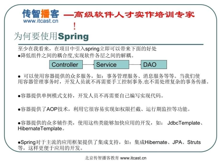 传智播客spring黎活明知识讲解_第5页