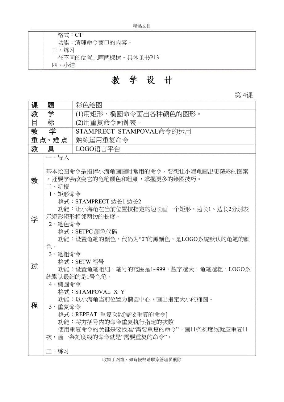 六年级信息技术LOGO教案剖析电子教案_第5页