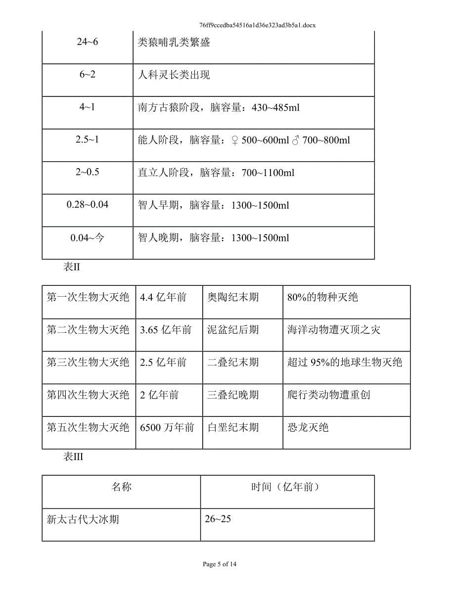 (生物科技)我所认识的进化生物学_第5页