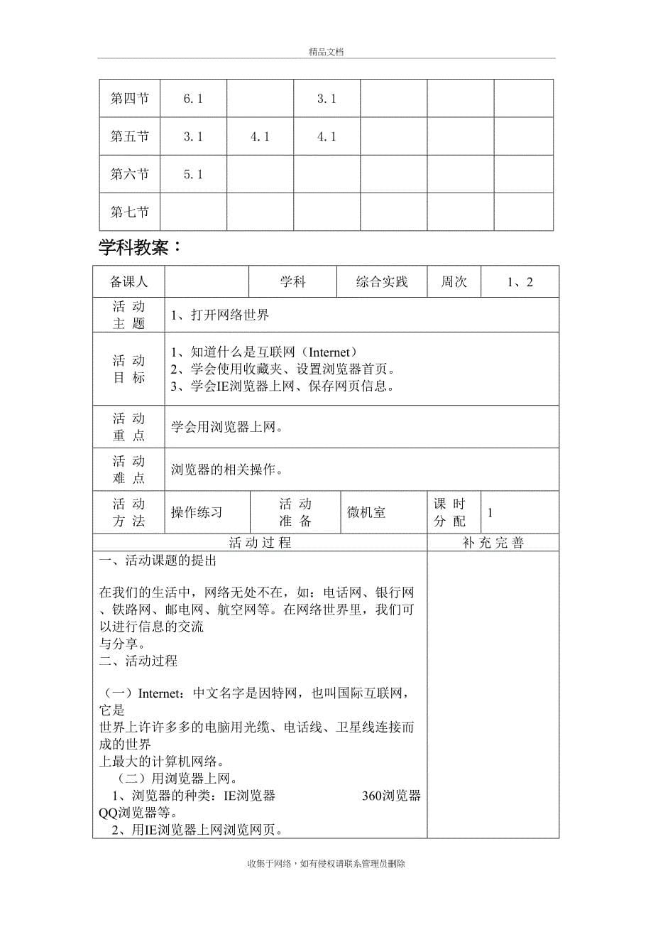 小学综合实践活动六年级下册电子教案全册资料_第5页