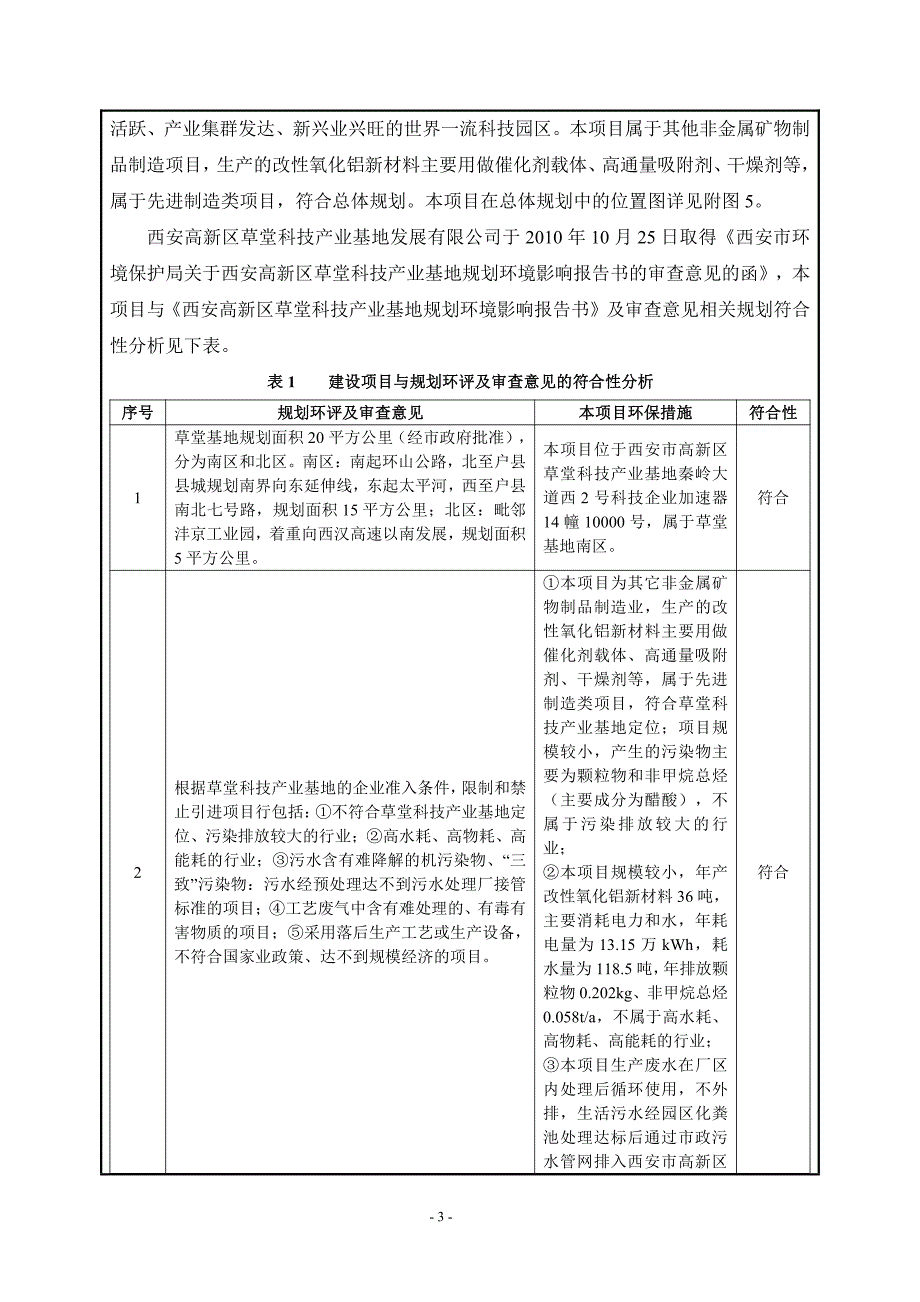 陕西宝恒化工科技有限责任公司改性氧化铝新材料建设项目环评报告表_第3页