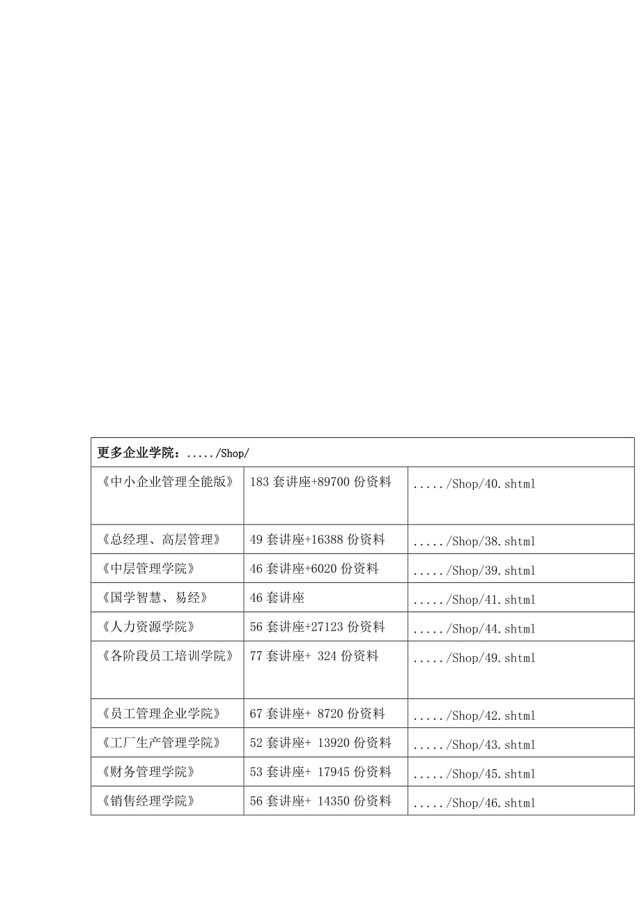 管理信息化浅析深入浅出的资产管理_第1页