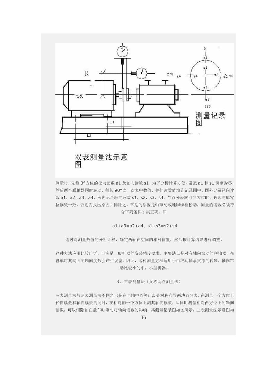 (机械行业)旋转机械的联轴器找正28111427_第5页