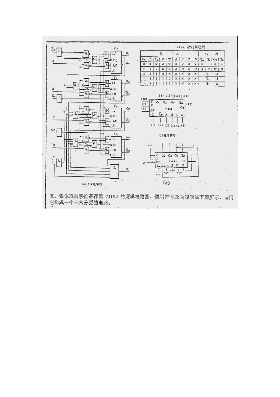 (通信企业管理)通信机电同济大学1999年硕士研究生入学考试数字电路试题_第3页