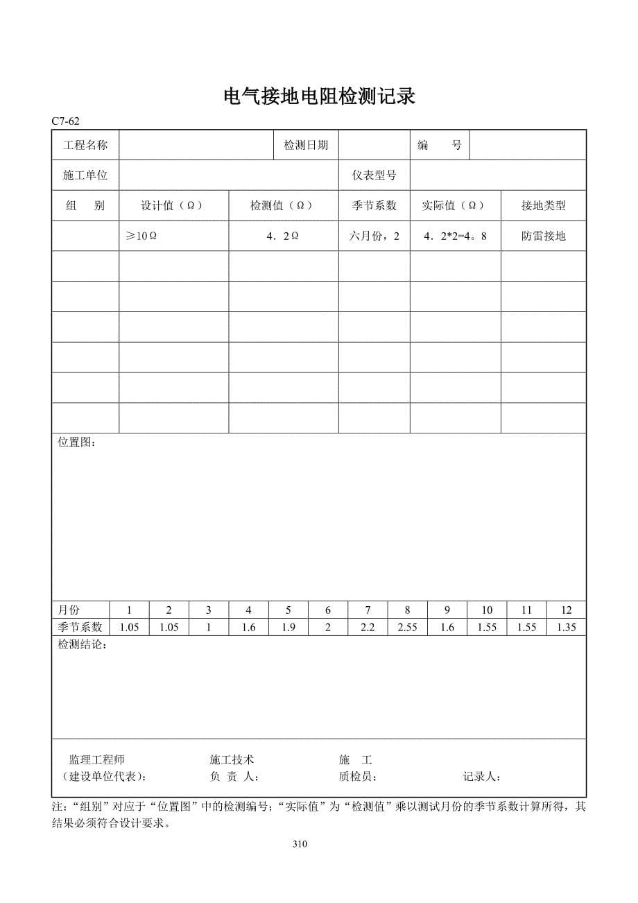 (电气工程)12施工讲义管理610电气_第5页