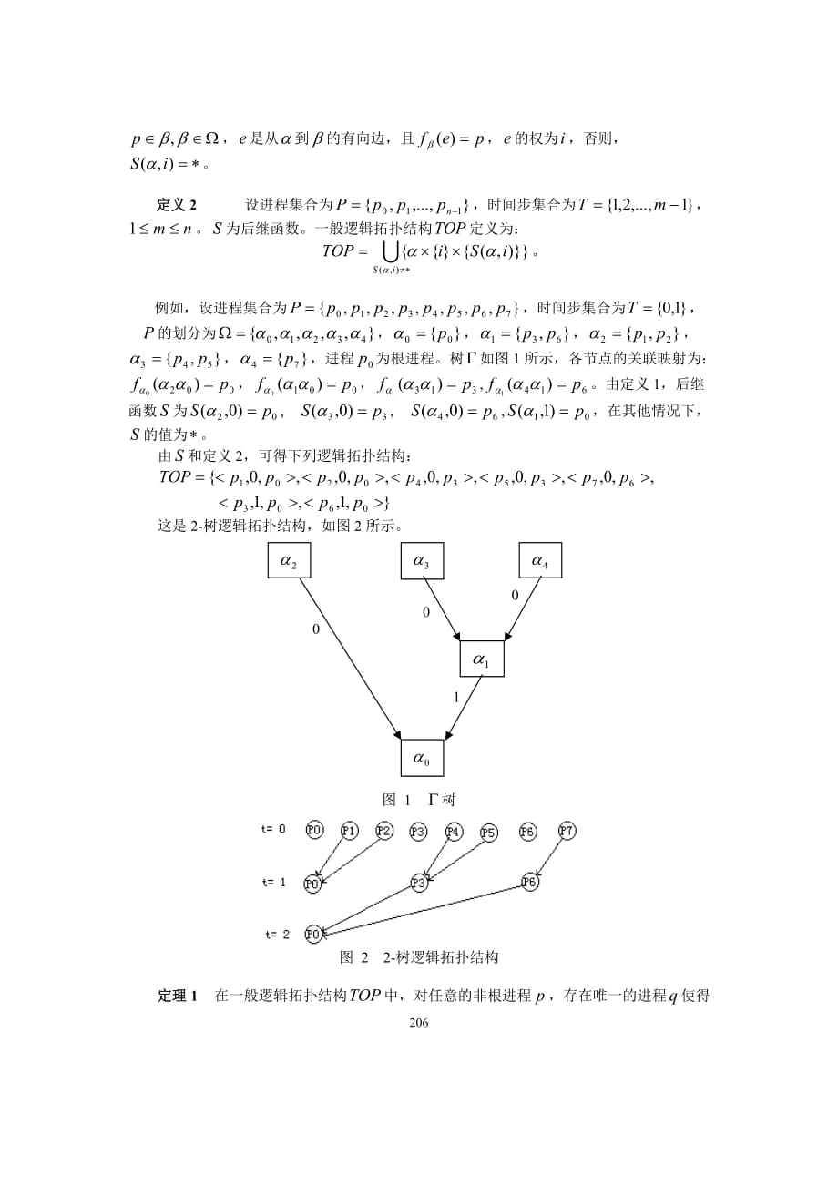 (通信企业管理)一个基于一般通信模式的多到一全局归约操作算法_第2页