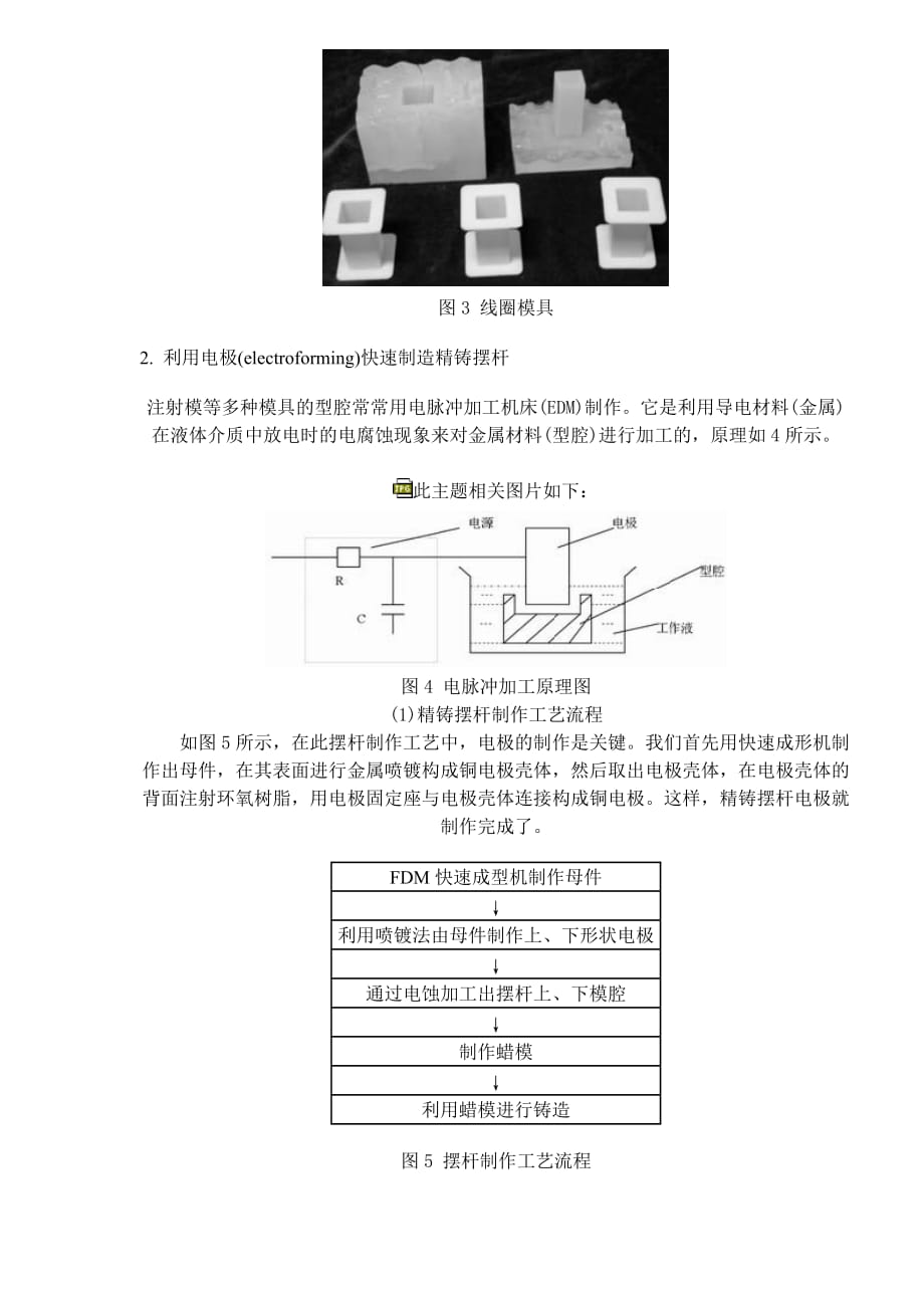 (模具设计)基于快速成形技术的快速模具制造技术doc6)_第4页