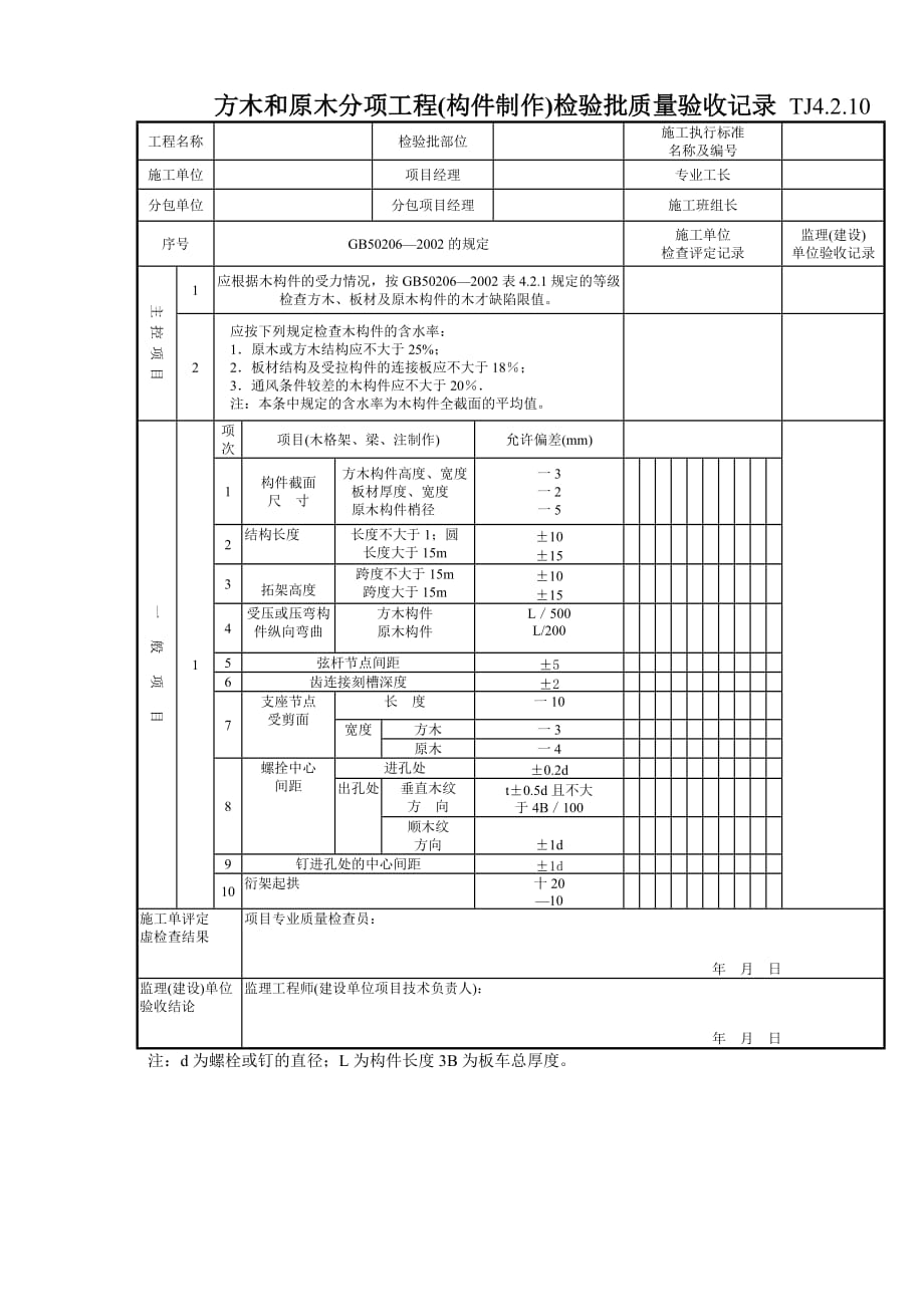 (工程质量)109方木和原木分项工程构件制作)检验批质量验收记录TJ4220_第1页