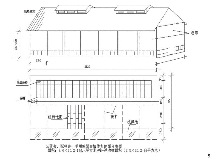 pC猪场设计图纸上课讲义_第5页