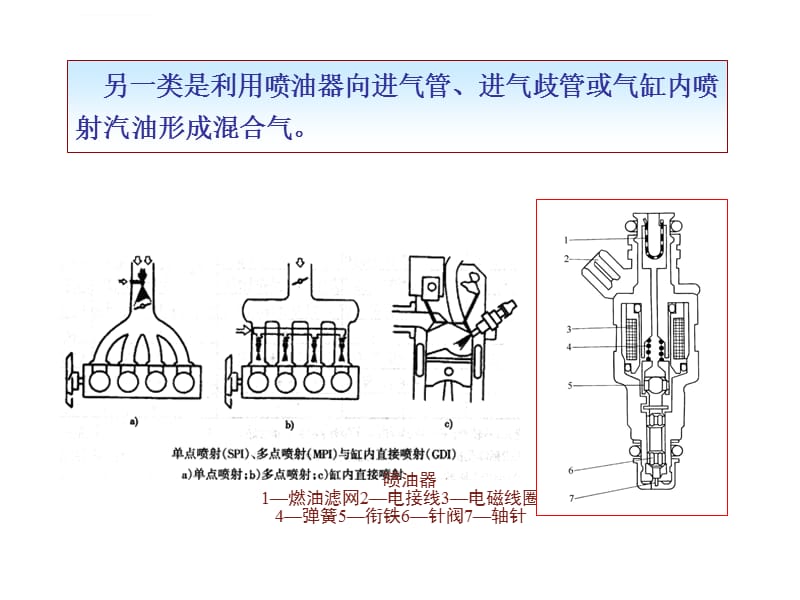 第七章(汽油机的燃烧过程)_第3页