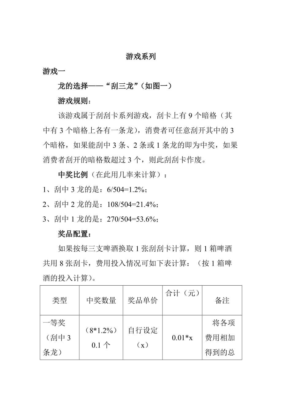 (酒类资料)青岛啤酒促销游戏方案_第1页