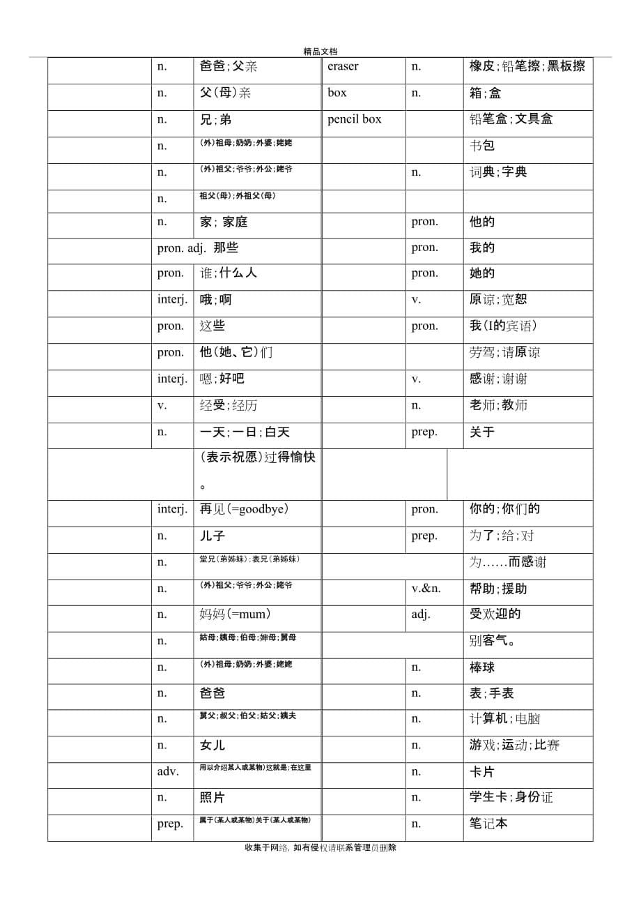 人教版英语七年级上册单词填空教学文案_第5页