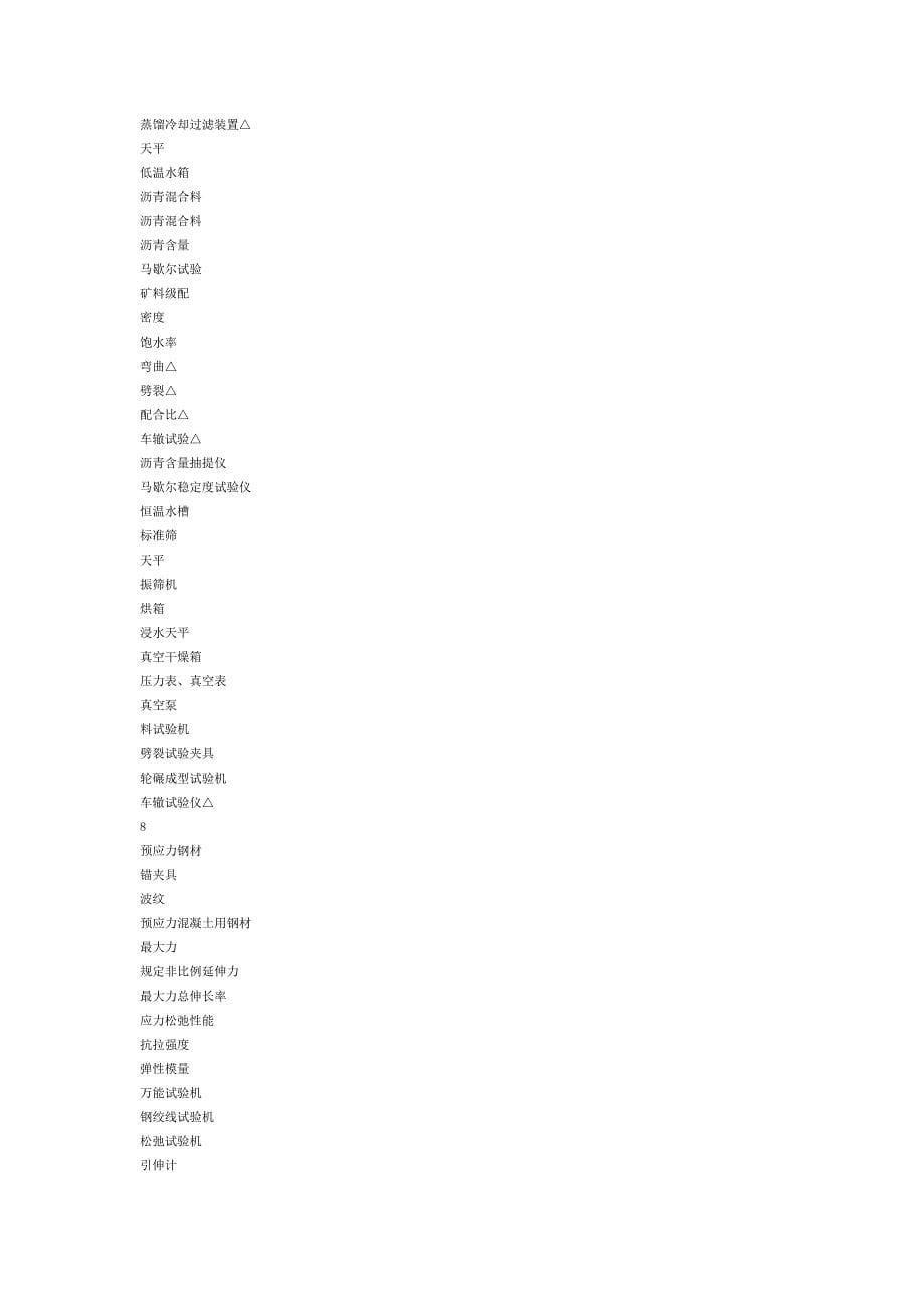 (城乡、园林规划)建筑检测常用参数仪器_第5页