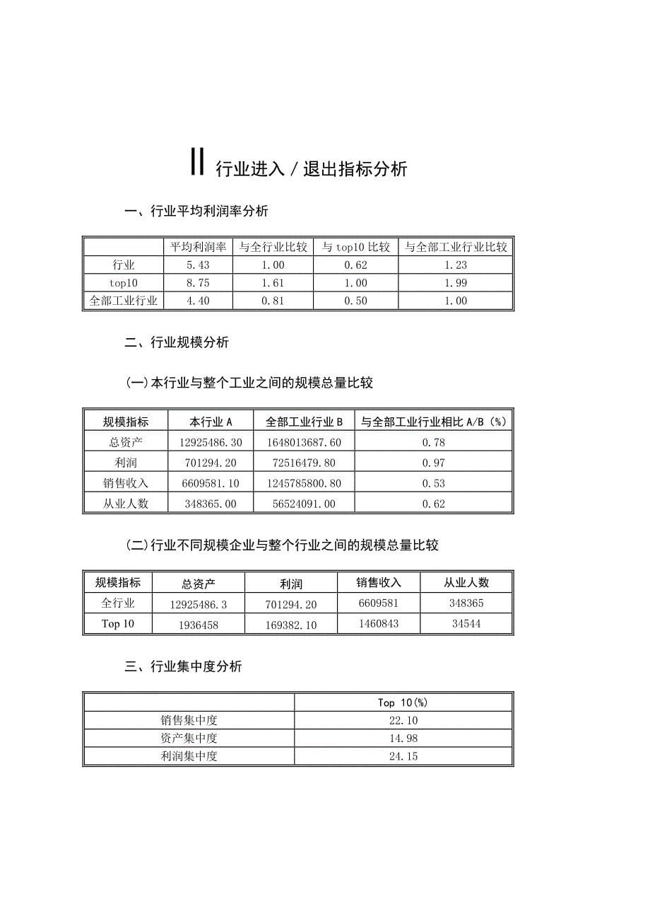 (医疗药品管理)中药034_第5页