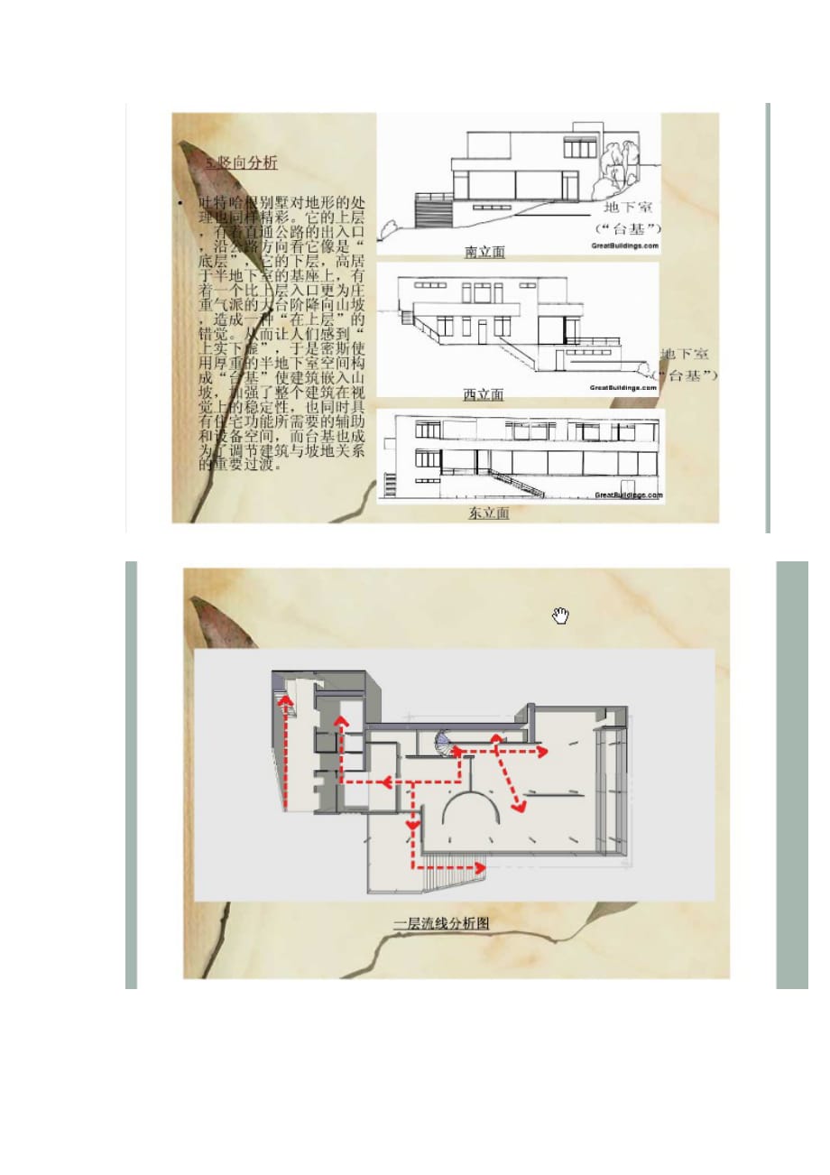 (房地产经营管理)吐根哈特别墅_第4页