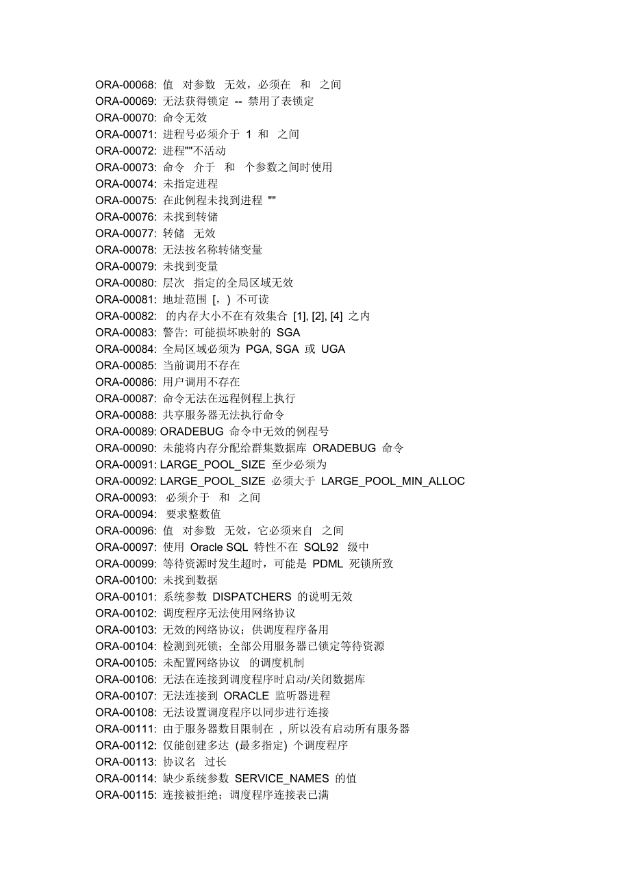 管理信息化数据库全部错误览表_第2页