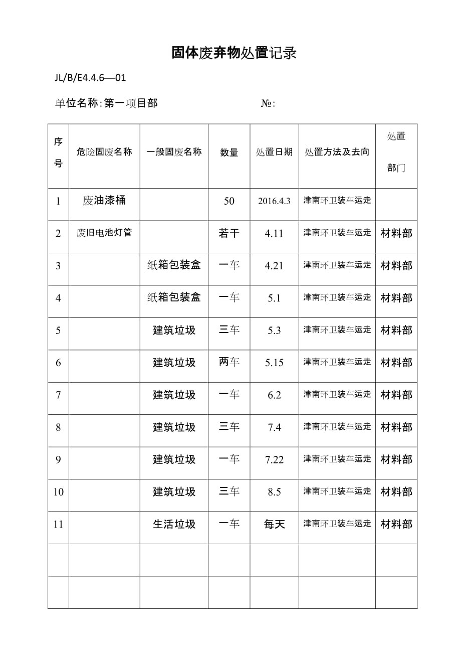 固体废弃物处置记录.doc_第1页