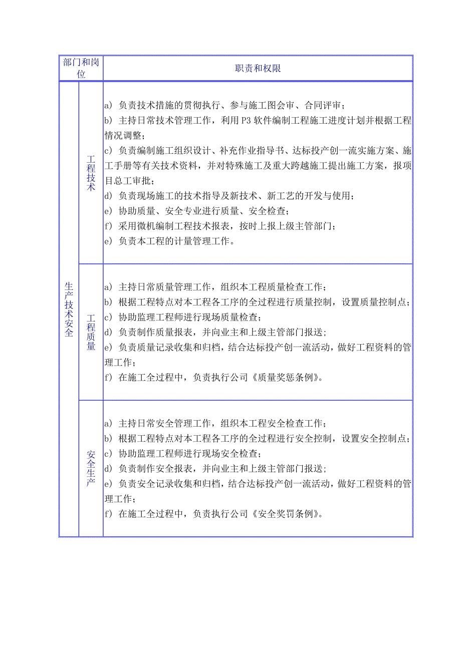 (电力行业)某供电公司输电线路日常维修工程管理概论_第5页