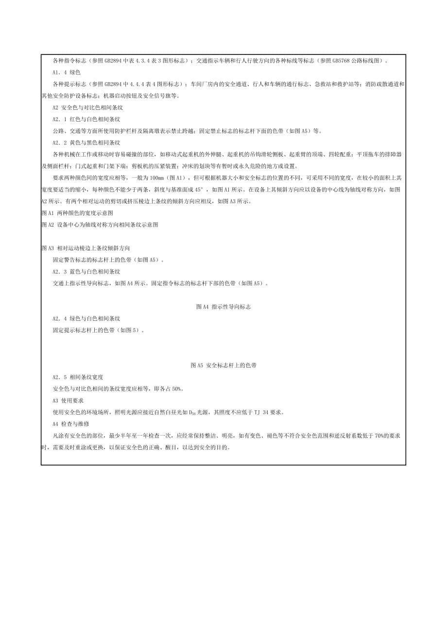 化工管道涂颜色和注字规定表（培训）_第5页