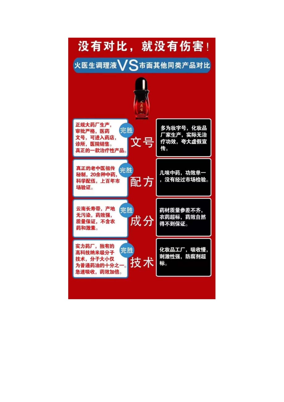 火医生调理液.pdf_第4页