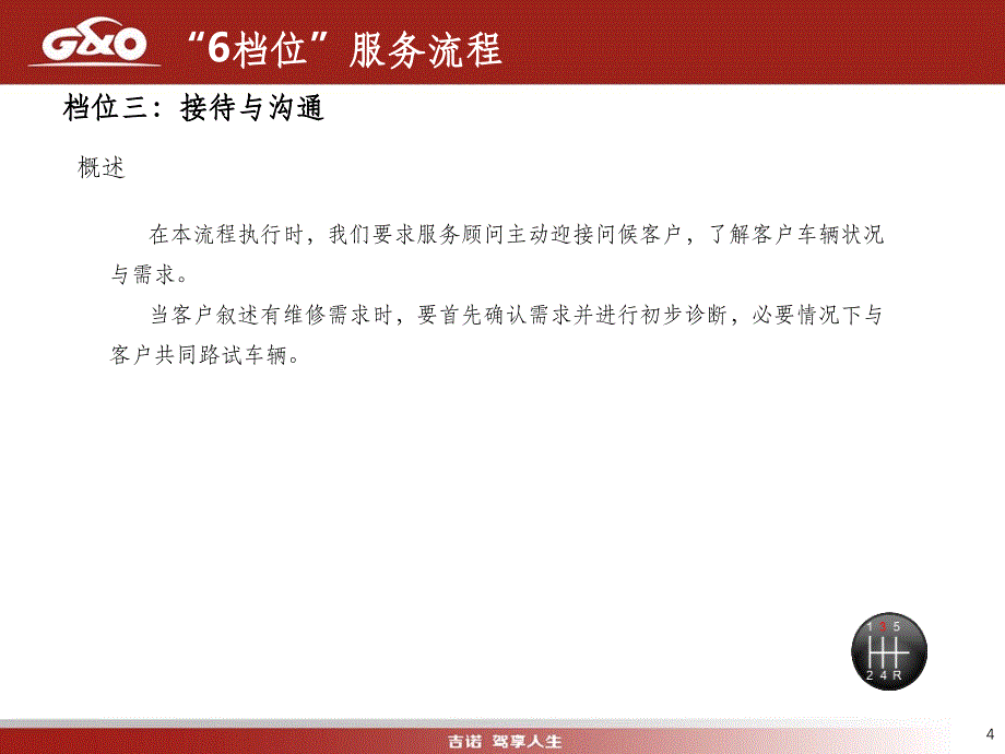 6档位流程-接待与沟通ppt课件_第4页