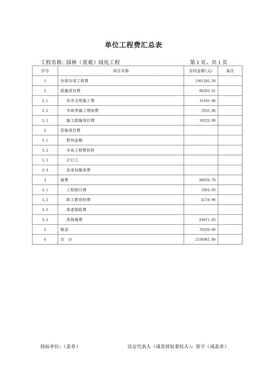 (城乡、园林规划)长沙县县城绿化提质改造工程2标_第5页