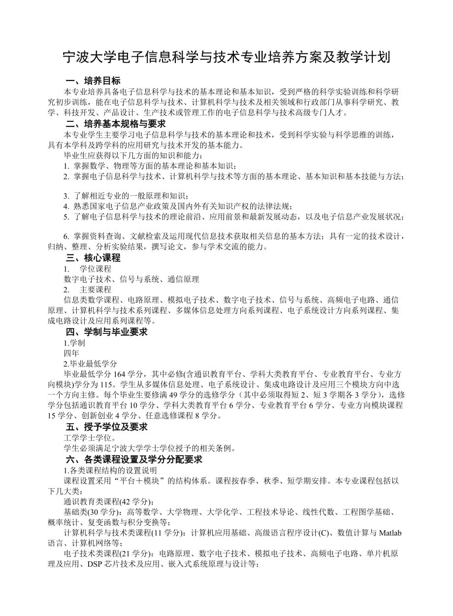 管理信息化电子信息科学与技术专业培养方案与教学计划_第1页