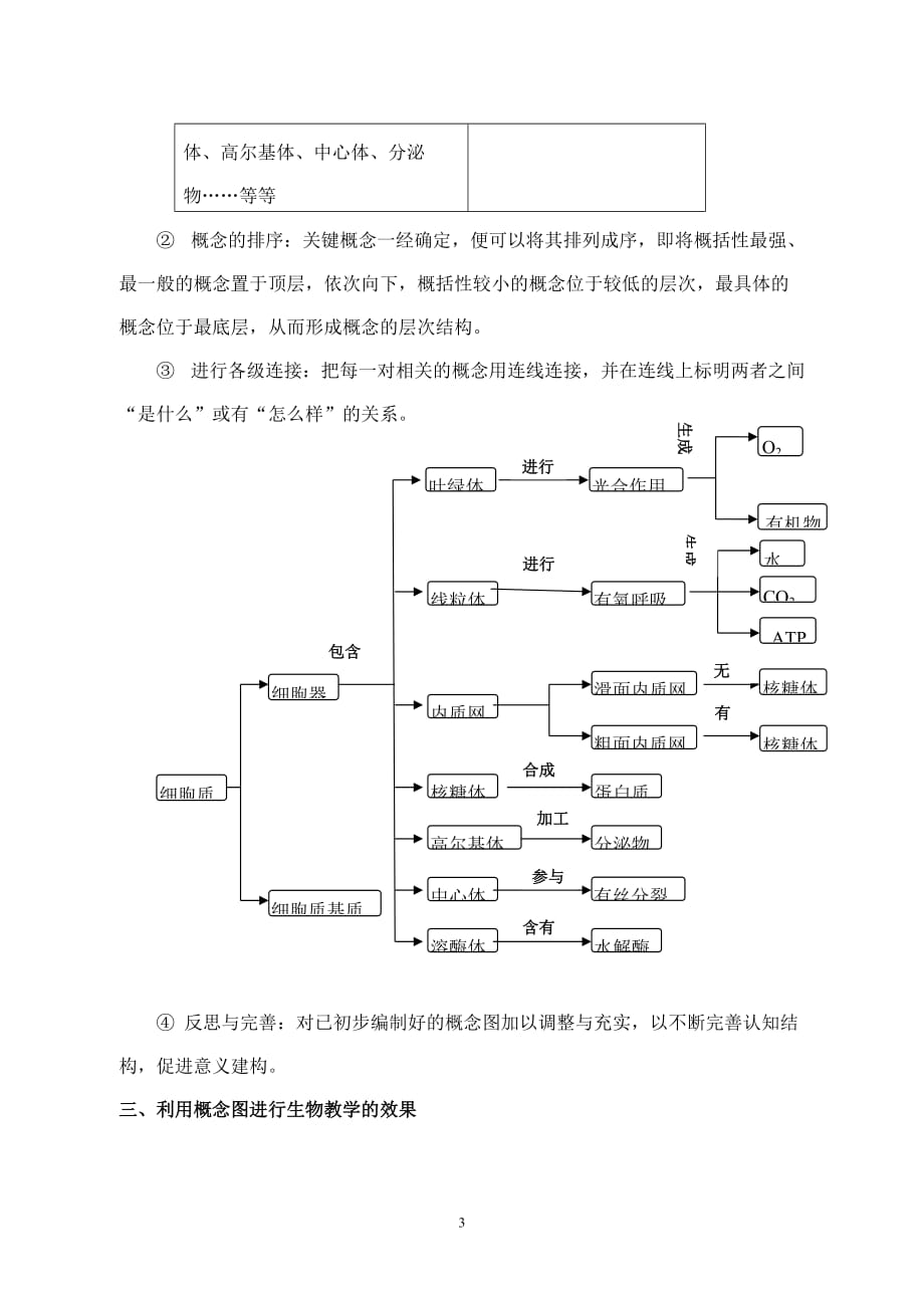 (生物科技)浅述概念图在高中生物教学中的使用_第3页