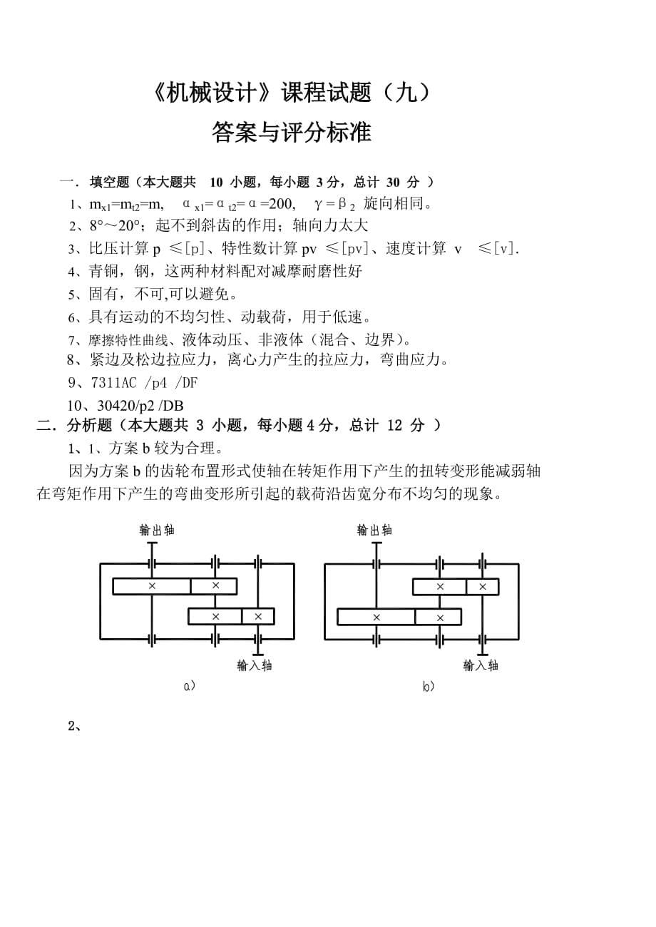 (机械行业)机械设计考试试卷_第5页