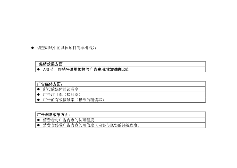 (地产调研和广告)房地产广告效果评估方案_第3页