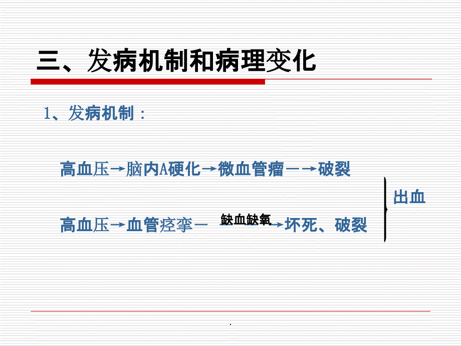 脑出血业务学习ppt课件_第4页