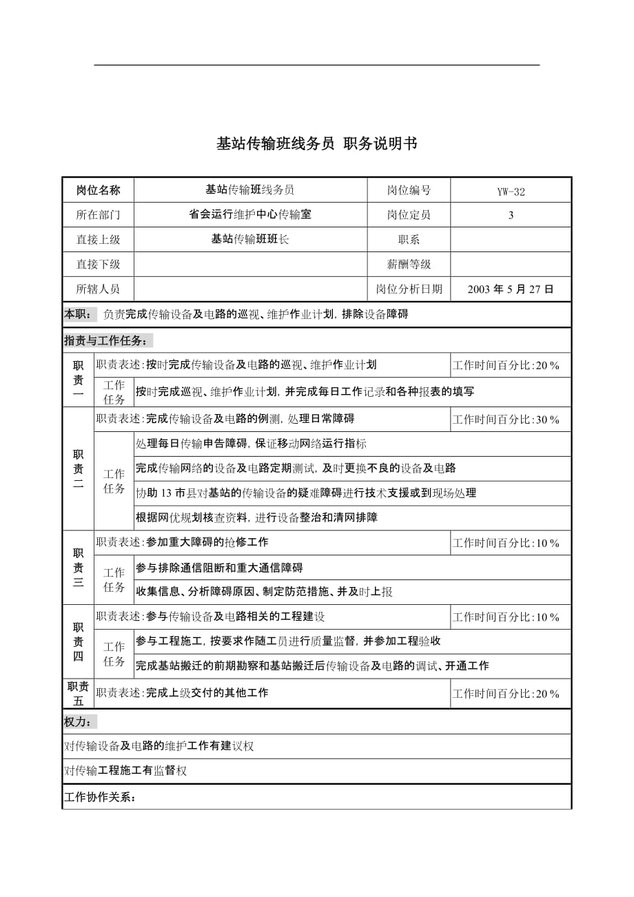 (通信企业管理)通信行业省会运行维护中心基站传输班线务员岗位说明书_第1页