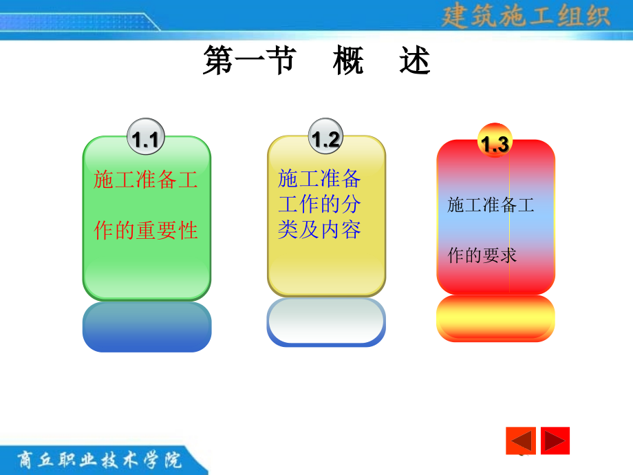 [资料]修建施工组织 第二章 施工准备任务备课讲稿_第3页