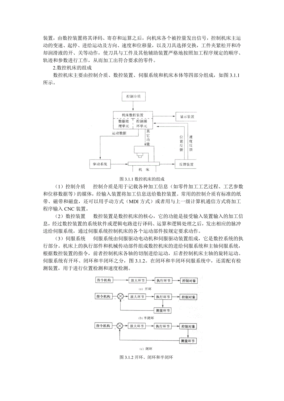 (模具设计)模具数控加工_第2页