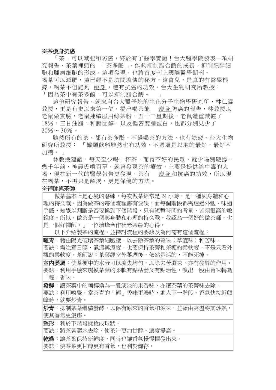 (农业与畜牧)南投县同富国民小学精致农业教师研习讲义_第3页