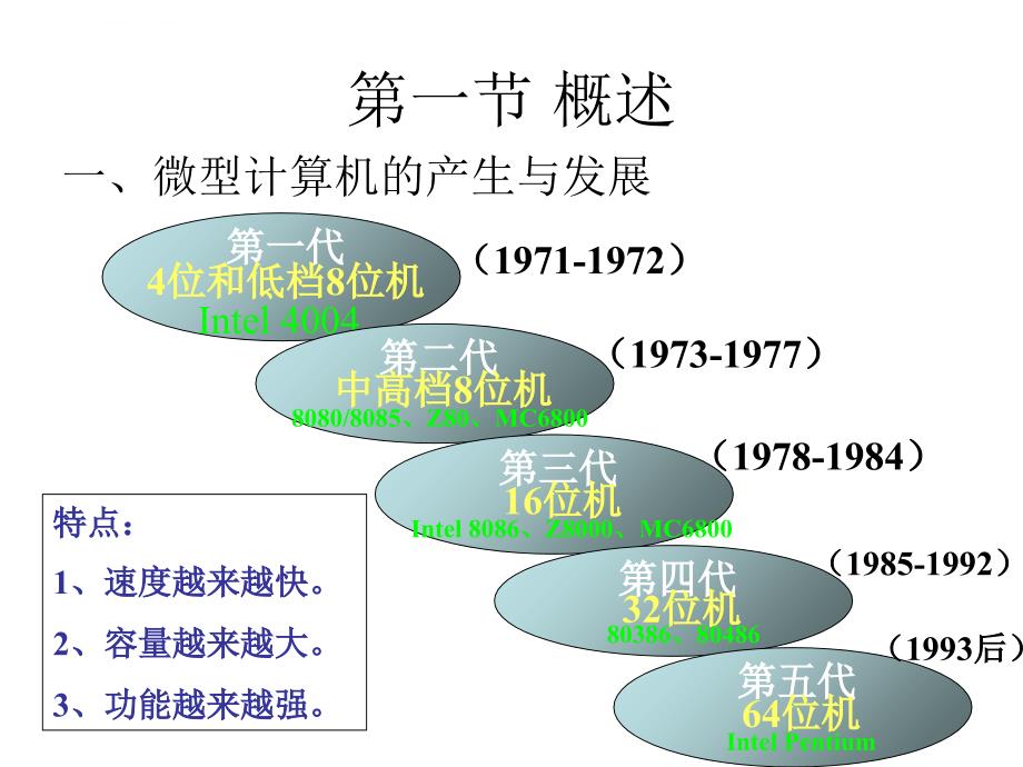 第一章 计算机基础知识（gao）微机原理_第3页