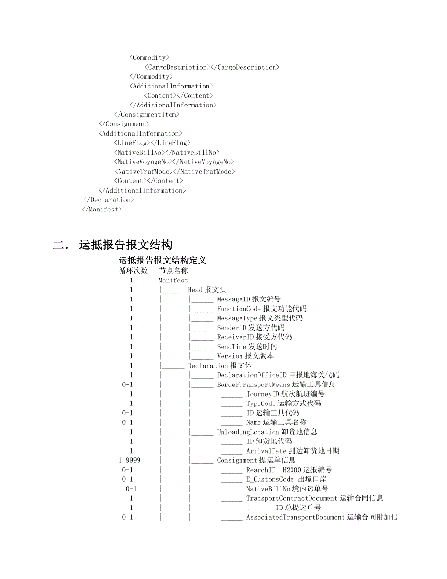 管理信息化某市海关物流信息化管理系统空运部分运抵报告报文结构_第3页