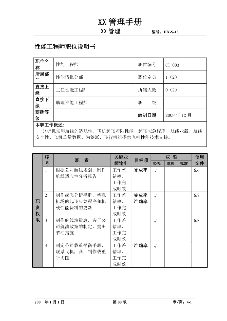 (工程标准法规)某航空物流公司性能工程师职位说明书及关键绩效标准._第1页