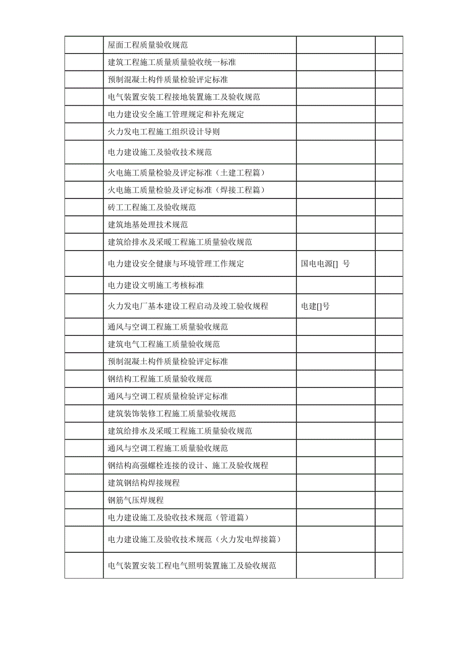 (工程设计)11内蒙古某电厂2机组主厂房及水处理系统工程施工组织设计_第3页