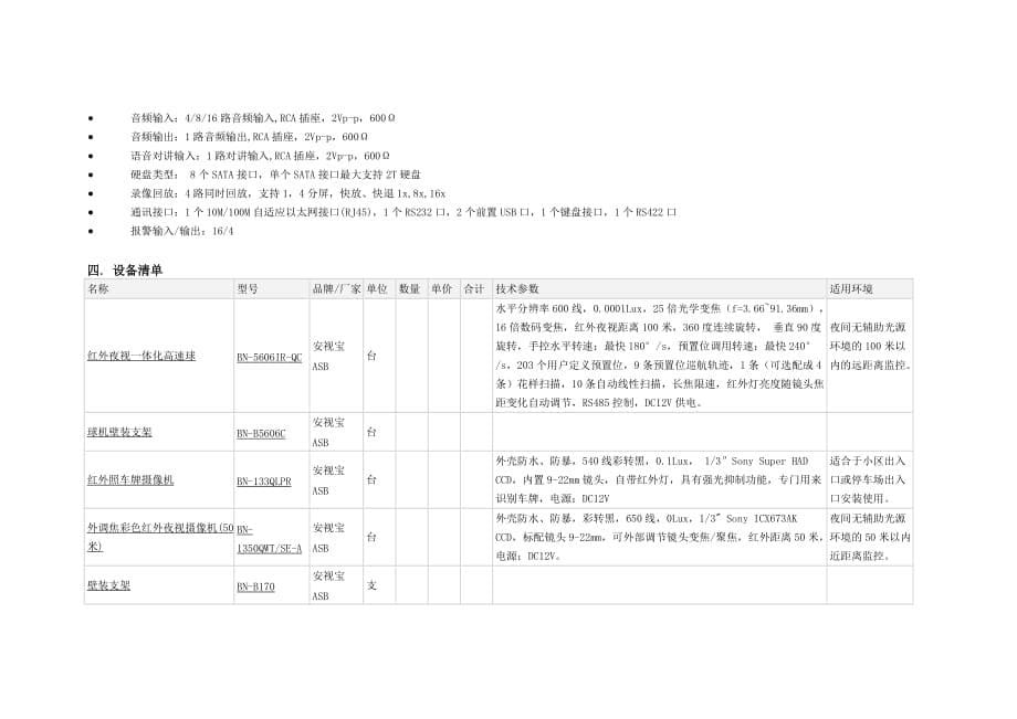 (房地产经营管理)小区监控解决2858325468_第5页