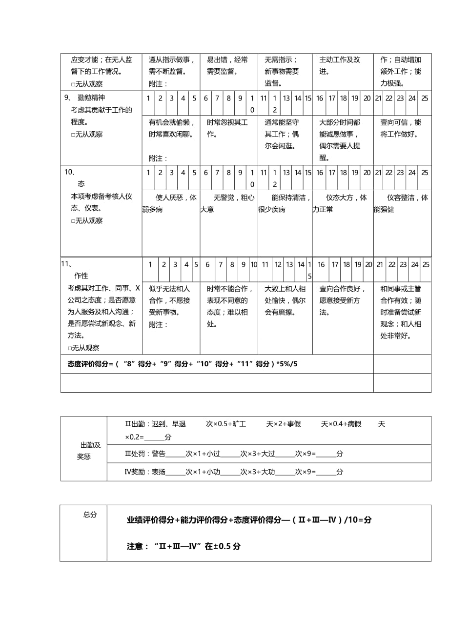 （绩效管理）售楼员绩效考核表精编_第3页