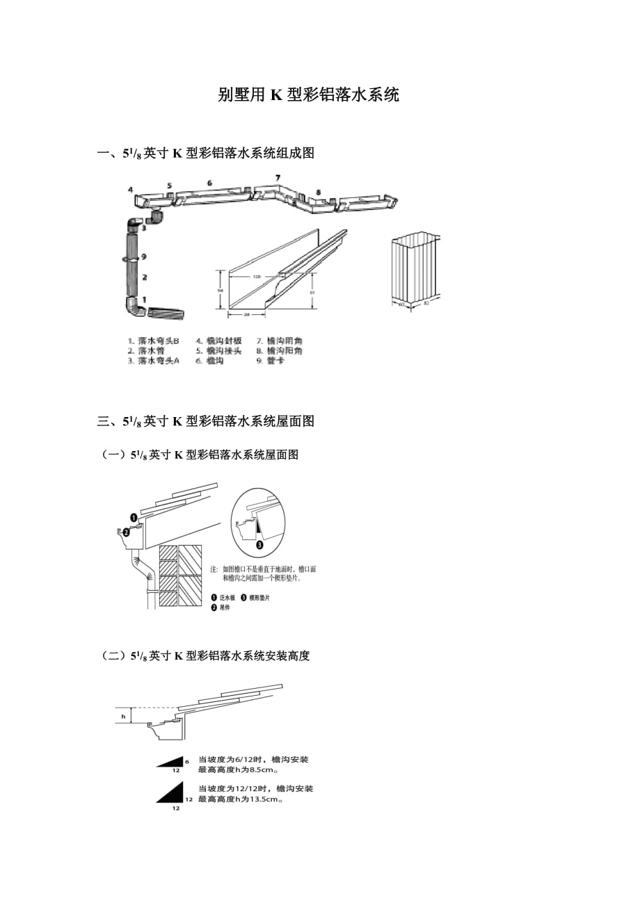 (房地产经营管理)别墅用K型金属落水系统_第1页