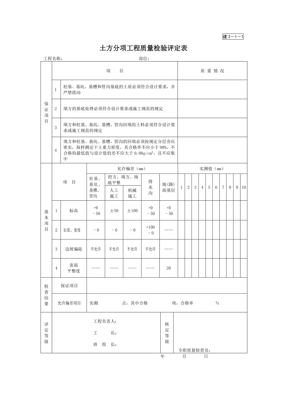 (工程制度与表格)园林绿化景观工程讲义表格汇总_第1页