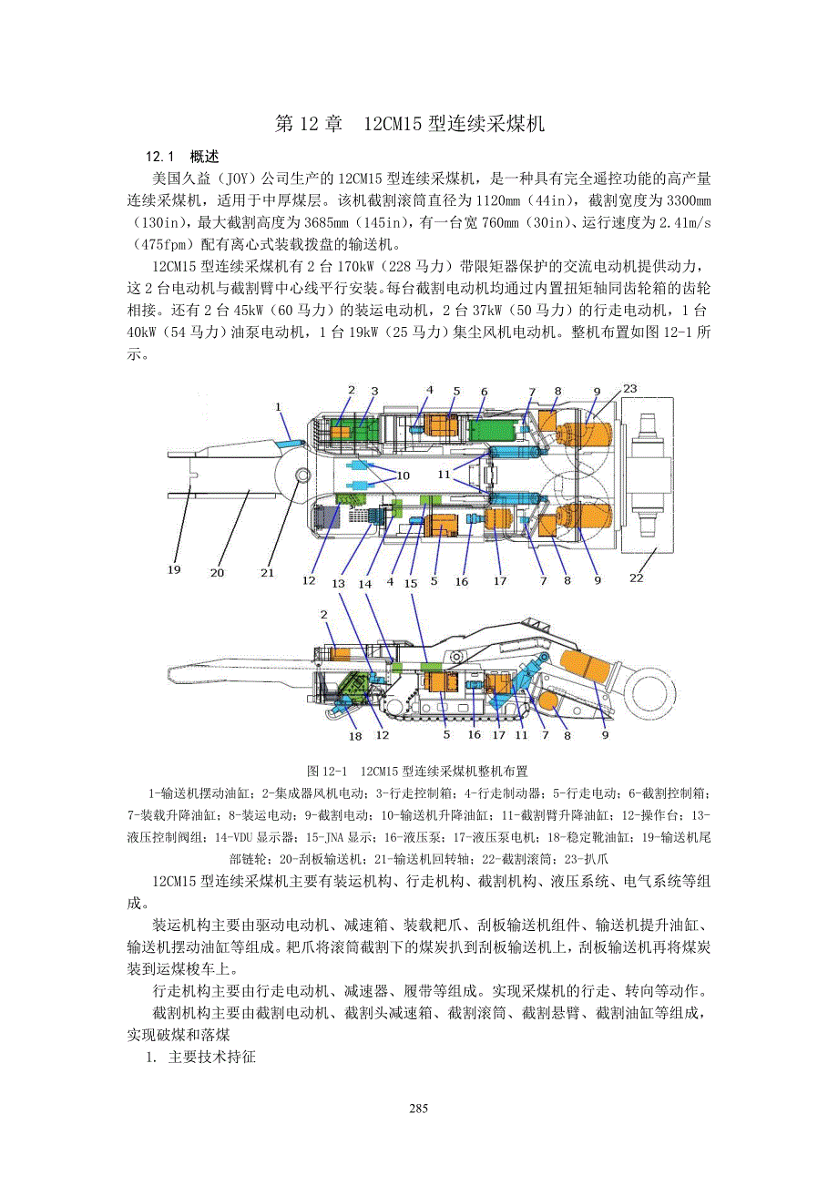 (冶金行业)第12章12CM15型连续采煤机_第1页