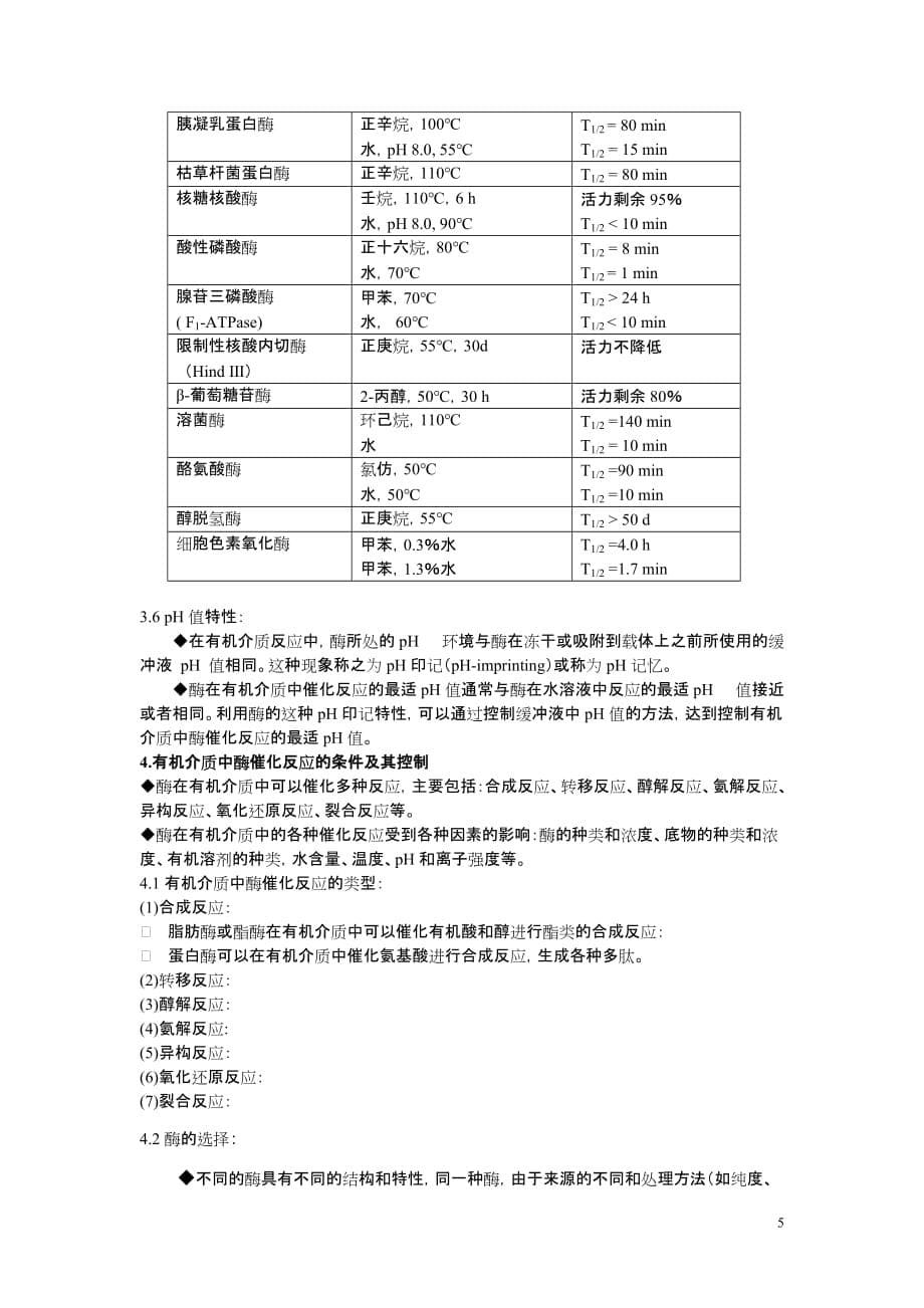 (生物科技)生物学第六章酶的非水相催化_第5页