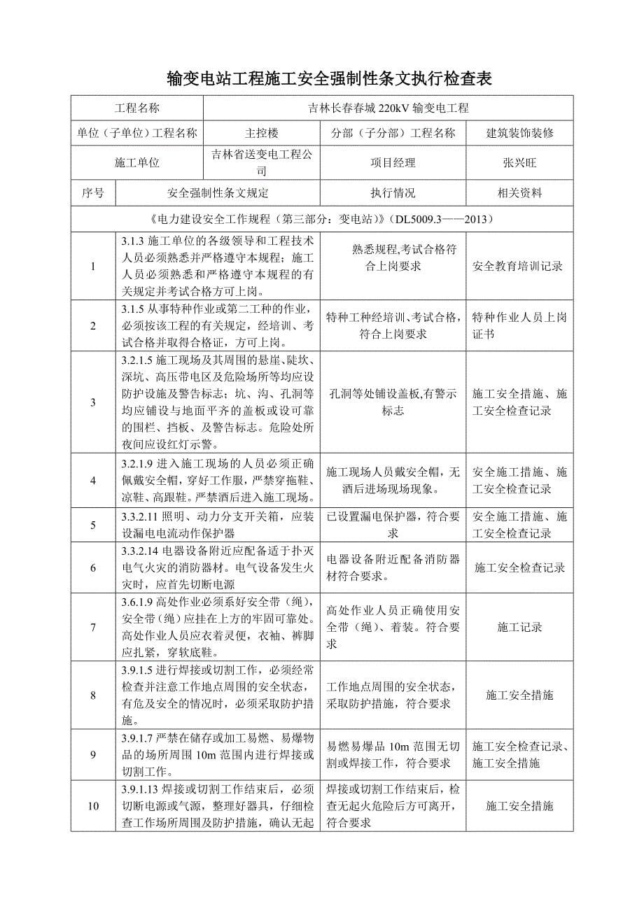 (工程安全)输变电工程监理安全强制性条文执行检查表_第5页