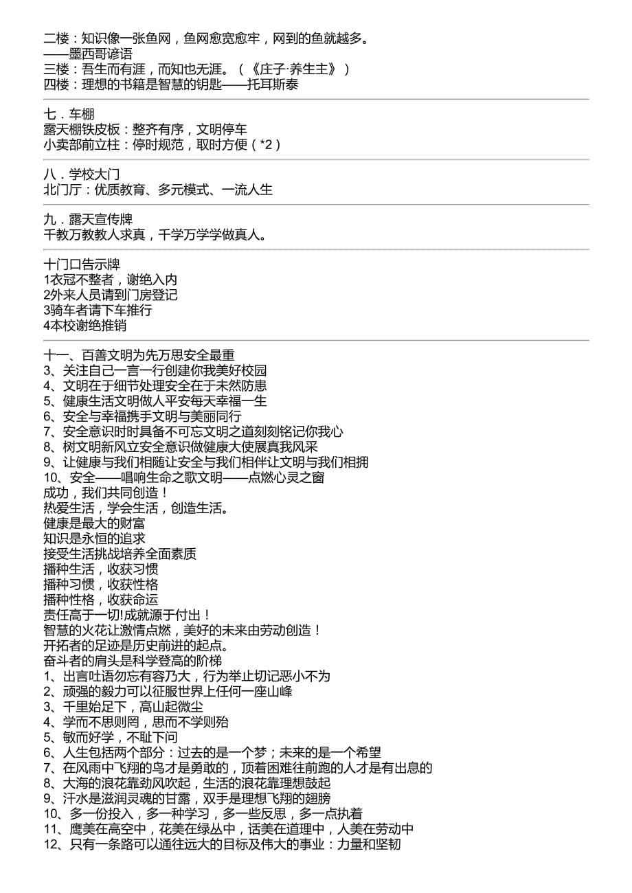 学校园墙体(校园文化建设)标语集锦( 学校标语大全).pdf_第5页
