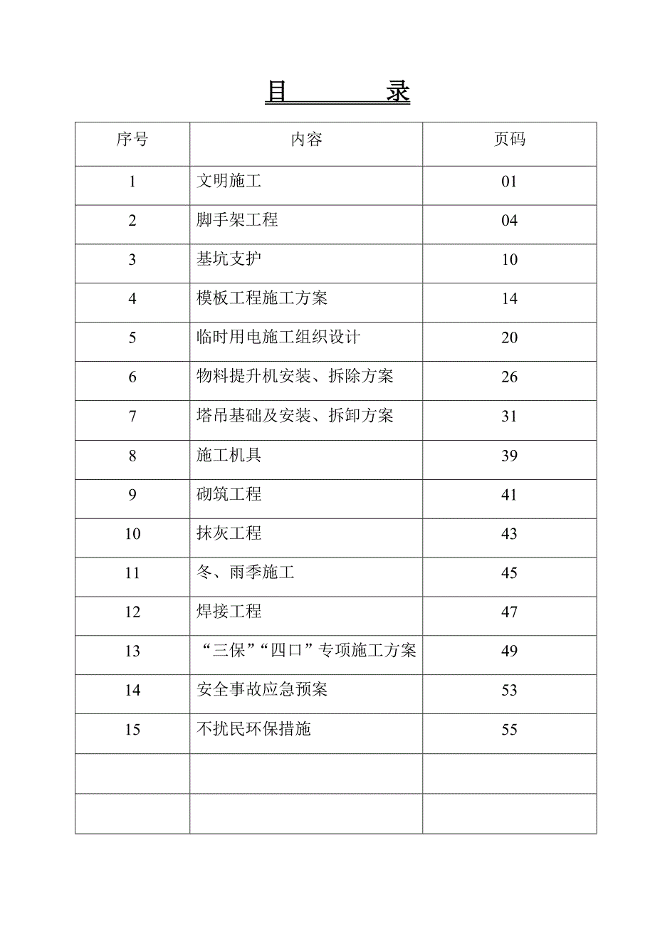 (工程安全)建筑安全专项工程施工方案_第2页