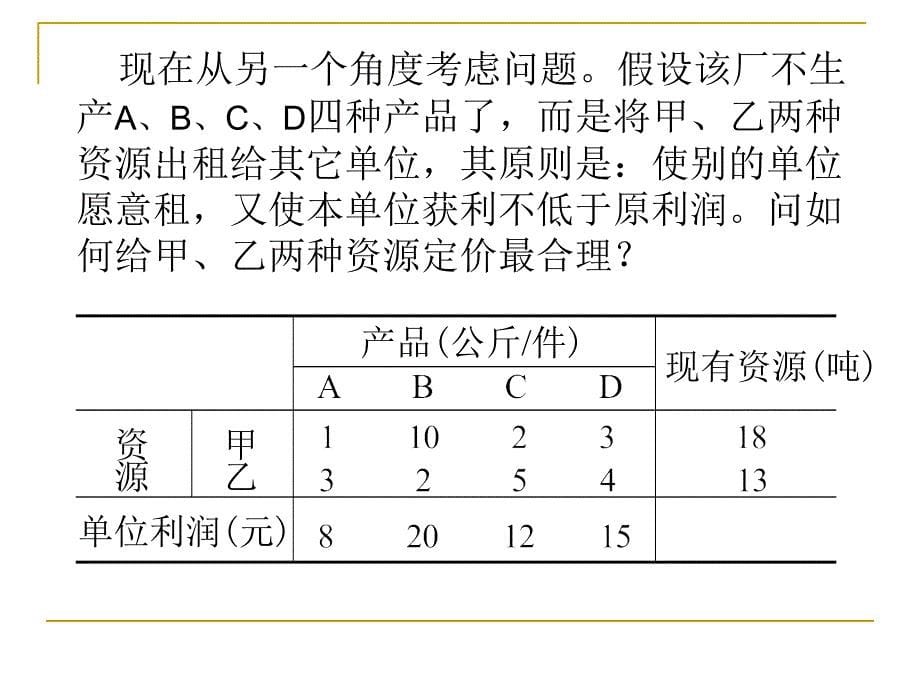 第一节 线性规划的对偶问题_第5页