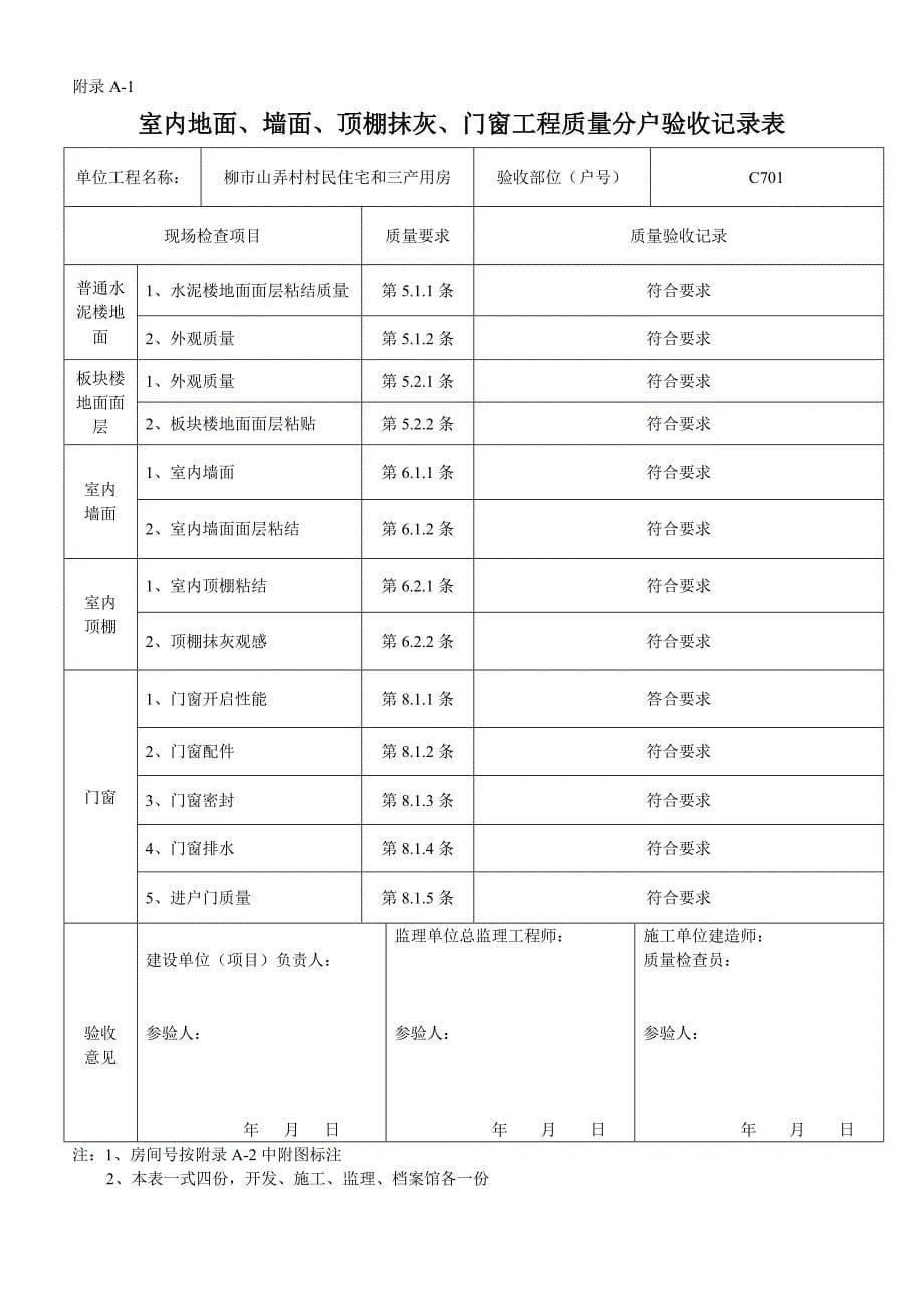 (工程质量)B幢室内地面、墙面、打棚抹灰、门窗工程质量分户验收记录_第5页